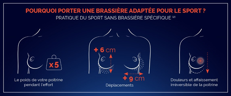 Odyssea---Thuasne-Sport-soutient-la-lutte-contre-le-cancer-du-sein-en-s associant-a-Odyssea-1