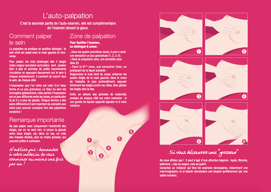 Actus Odyssea - Octobre Rose : la prevention par l’auto-examen des seins - 2